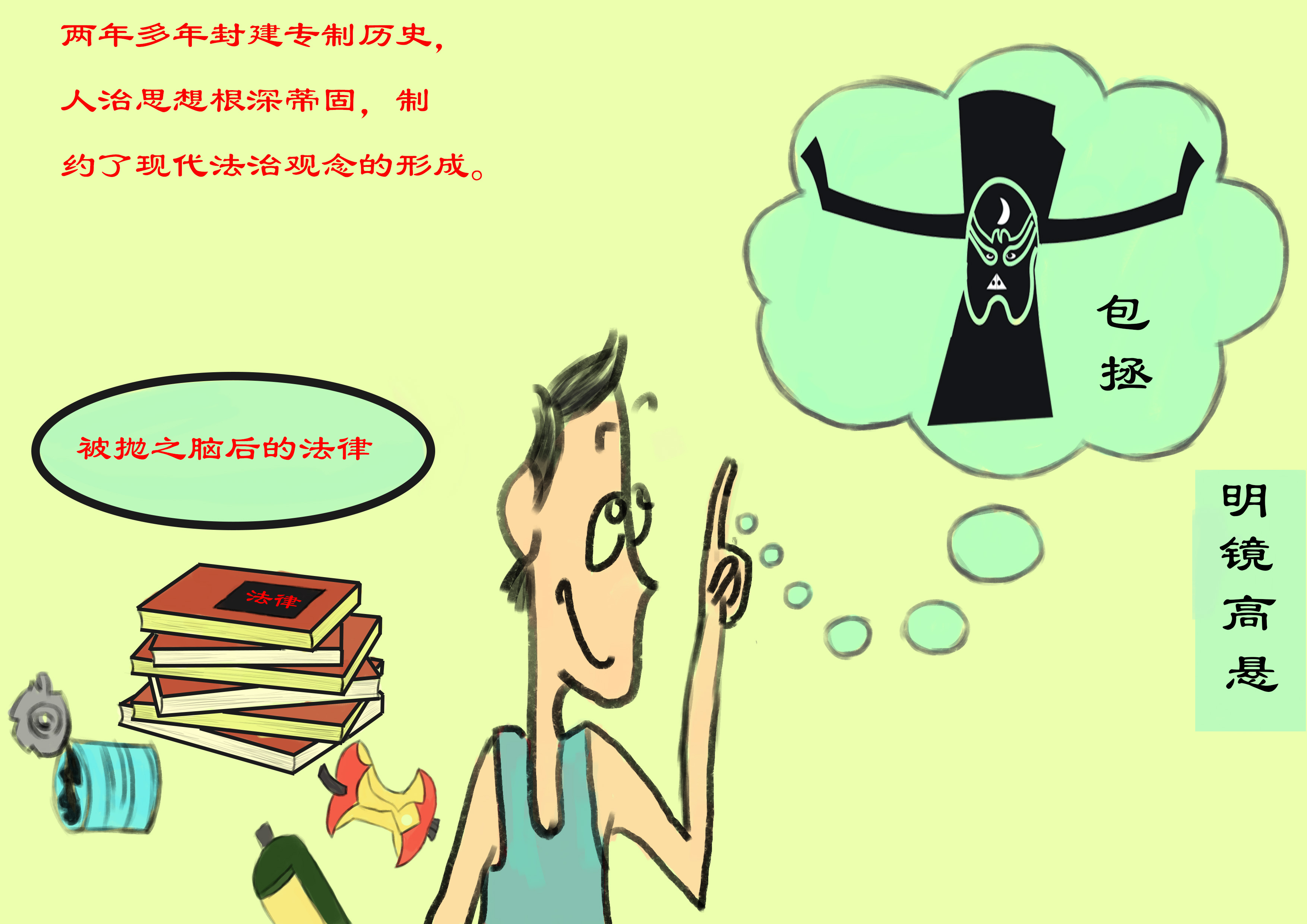 法治观念4
